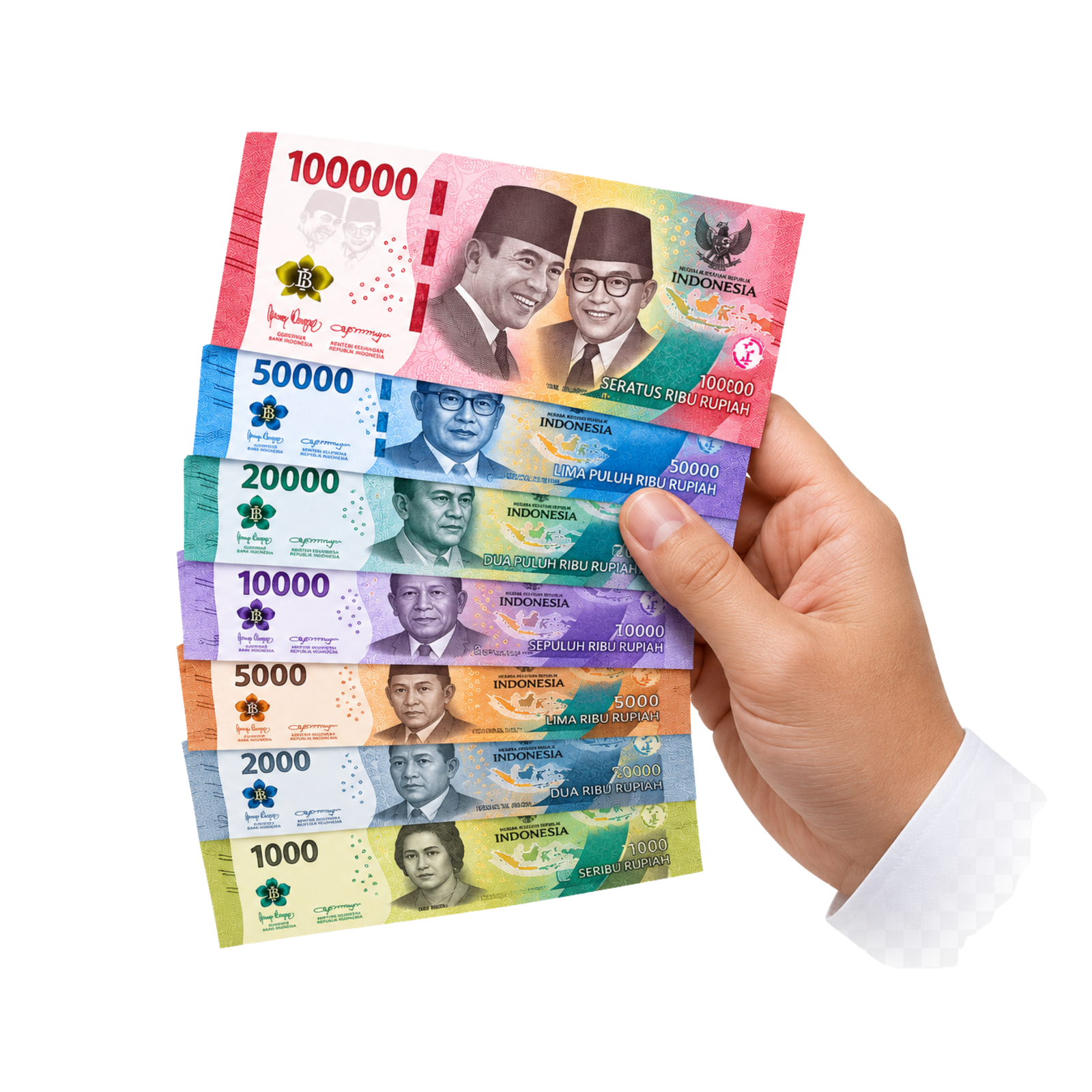 Uang Rupiah Emisi 2022 - Bank Indonesia